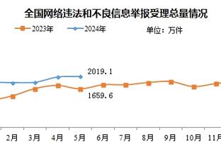 开云手机网址入口官网首页截图1